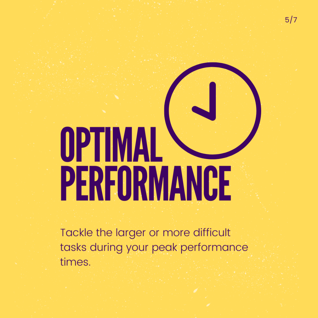Procrastination, slide 5 of 7: Optimal performance