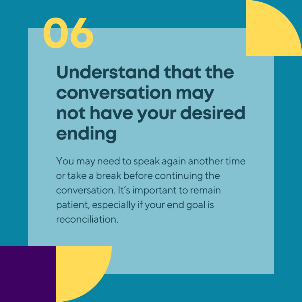 Having difficult conversations, slide 8 of 9: Understand that the conversation may not have your desired ending